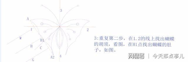 木工讲堂- 轻钢石膏板吊顶异形蝴蝶教程(图1)