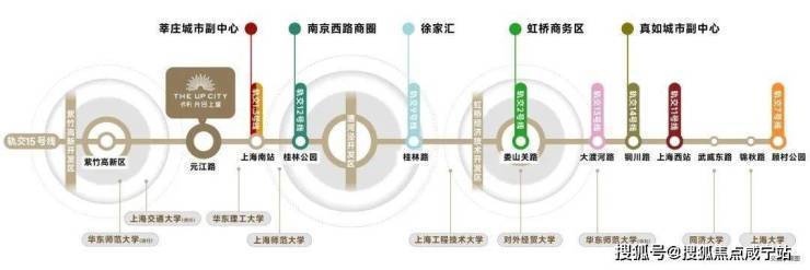 光合上城-上海(光合上城)首页网站光合上城欢迎您光合上城楼盘详情价格(图8)