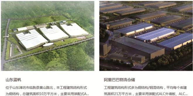 中国装配式建筑服务标杆企业——旭杰科技(图4)