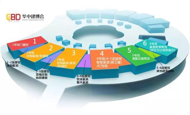 华中大家居建材B2B第一展2019华中建博会54-6与您相约汉阳国博(图5)