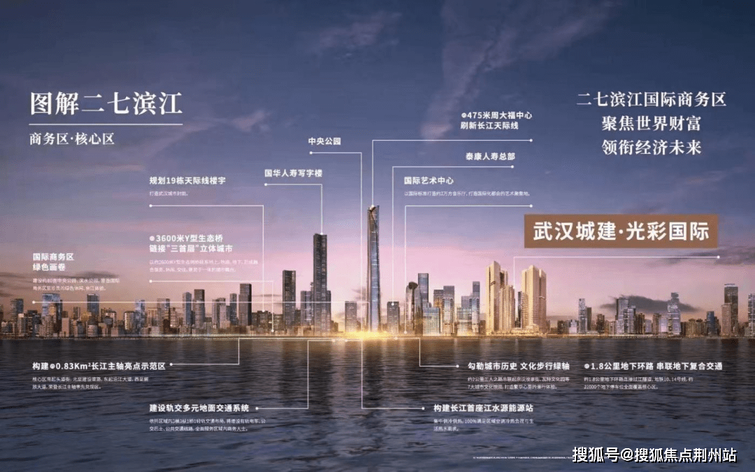 武汉城建光彩国际售楼处电线小时热线电话-营销中心电话(图10)
