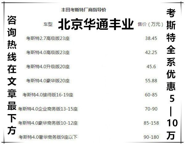 丰田考斯特商务车11座改装价格及配置(图3)