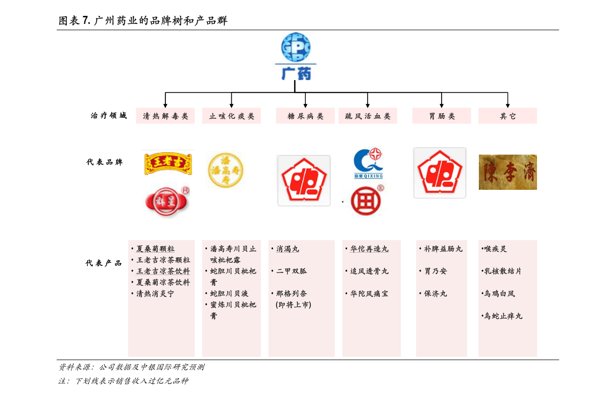ST华塑：天玑智谷资产评估报告(图2)