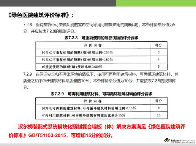 汉尔姆助力“武汉亚心总医院”通过绿色建筑LEED金级认证(图7)
